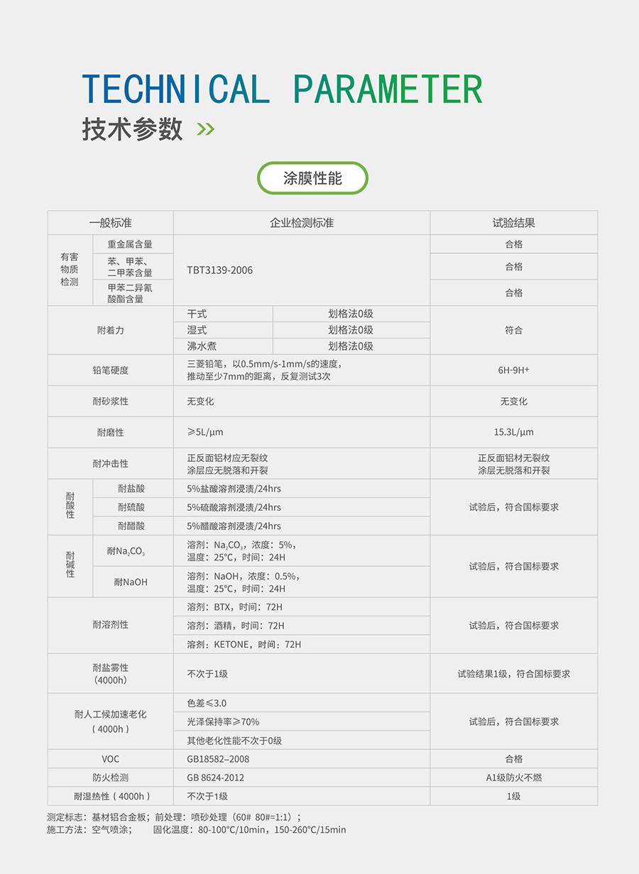 幕墻自清潔涂料